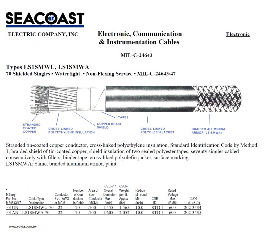 LS1SMWU/ LS1SMWA MIL-DTL-24643/47 Navy Shipboard Cable > MIL-DTL-24643 美國海軍軍艦船舶軍規電線產品圖
