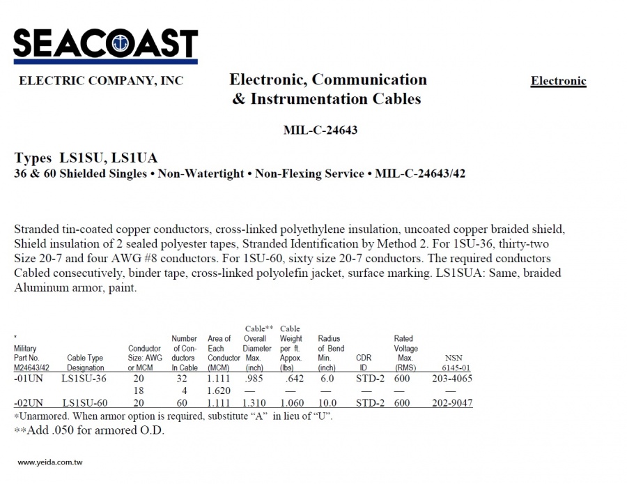 LS1SU MIL-DTL-24643/42 Navy Shipboard Cable > MIL-DTL-24643 美國海軍軍艦船舶軍規電線產品圖