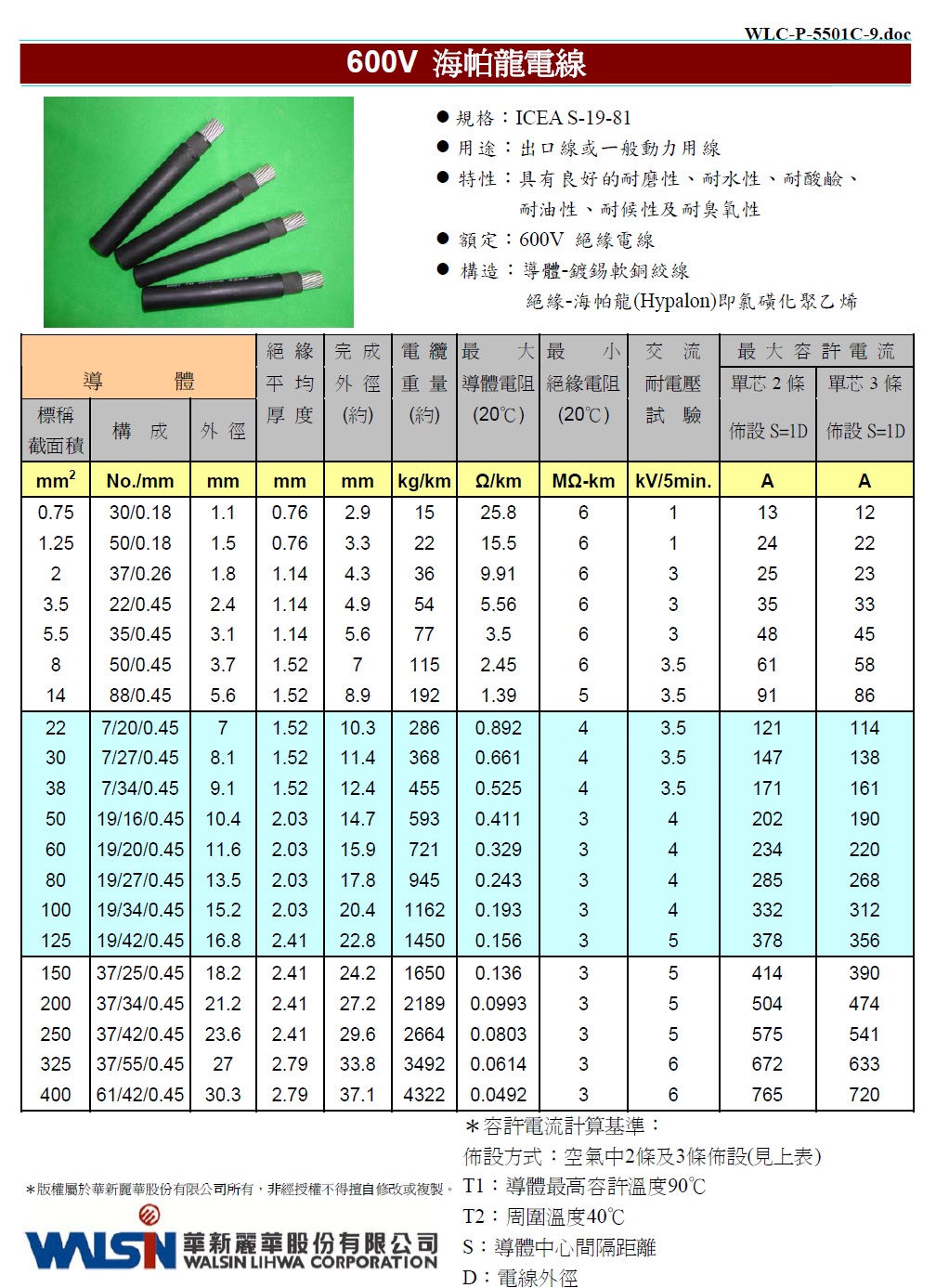 Walsin-Hypalon 600V 海帕龍電線產品圖