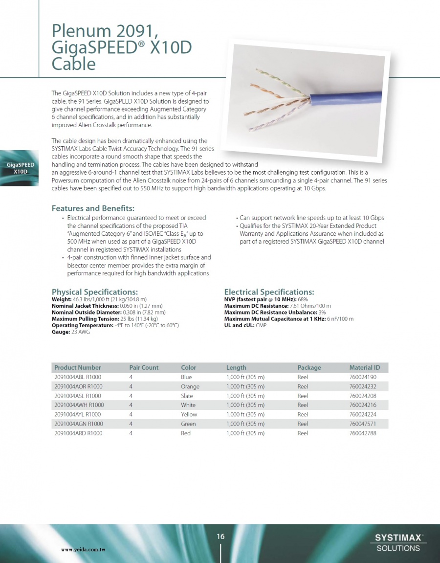 Commscope-Plenum 2091, SYSTIMAX GigaSPEED X10D Cable CAT-6A CMP網路配線產品圖