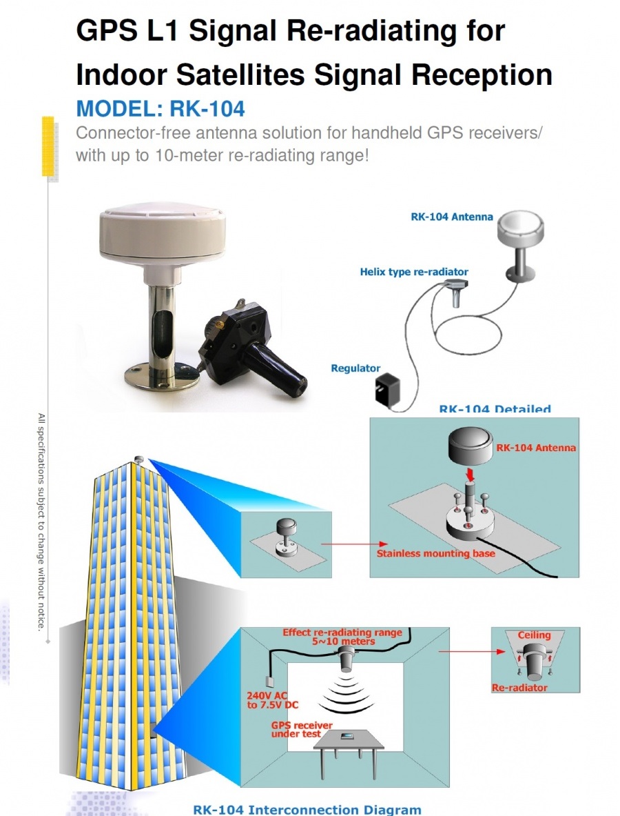 RK-104 GPS L1 Signal Re-radiator GPS訊號轉發器