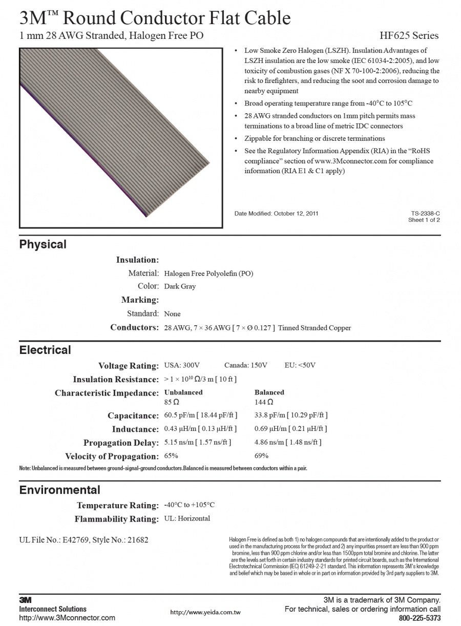 3M™ HF625 Series Round Conductor Flat Cable, 1 mm 28 AWG Stranded (6C to 50C), Halogen Free PO 低煙無鹵排線產品圖