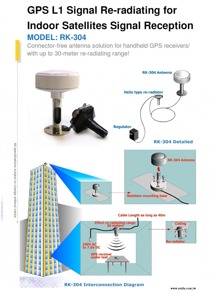 RK-304, GPS L1 Signal Re-radiator with dual antennas to re-transmit, GPS L1頻帶信號再輻射系統訊號轉發器