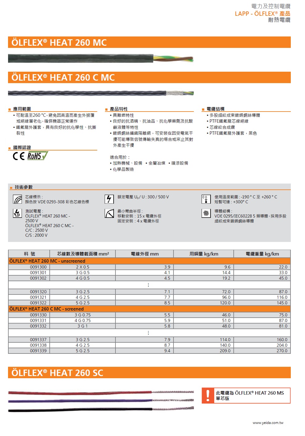 LAPP ÖLFLEX ® HEAT 260 MC PTFE鐵氟龍耐熱電纜