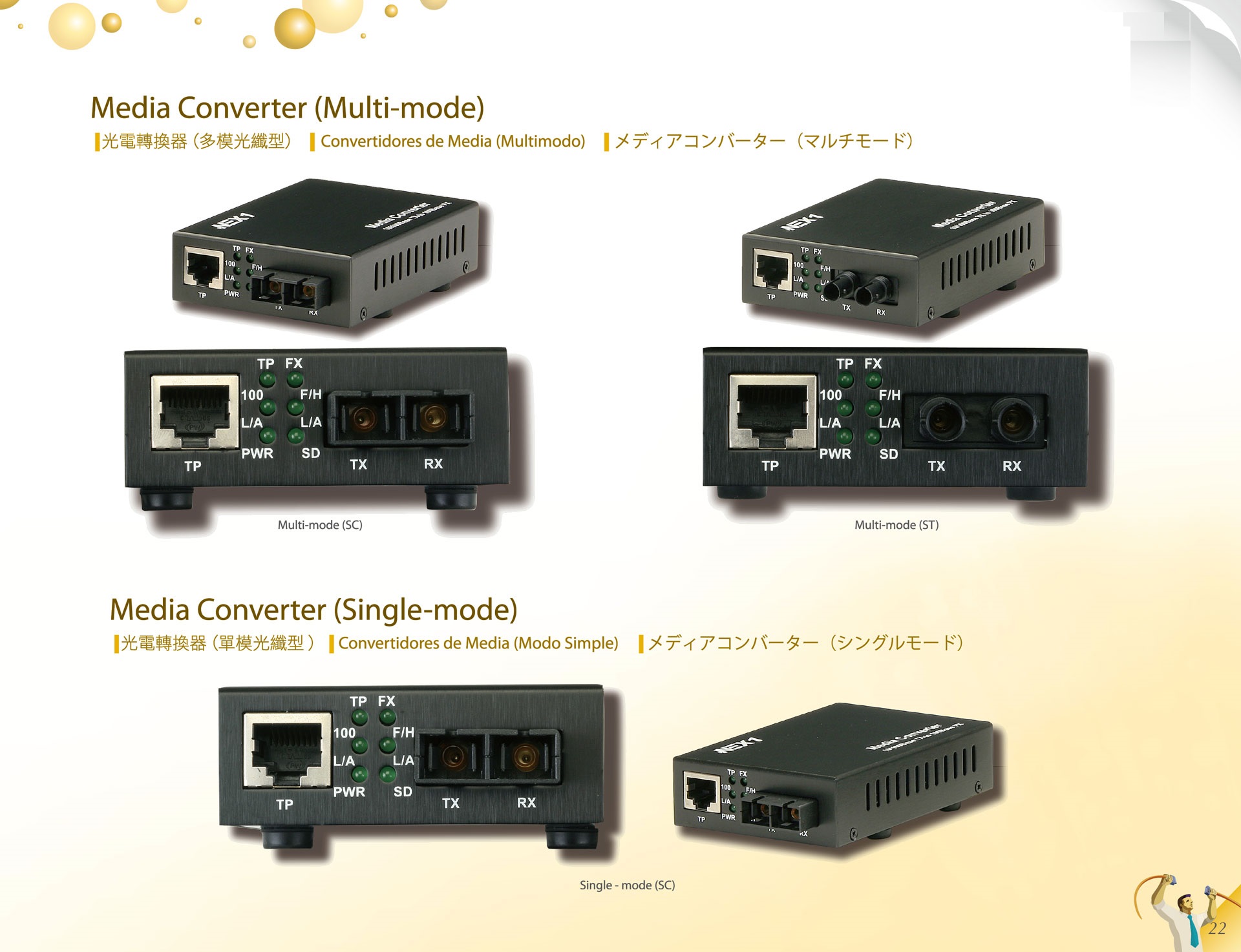 Media Converters (Multi-mode) / Media Converters (Single-mode)Media Converter Selections コンバーター選択 / 光電轉換器產品圖