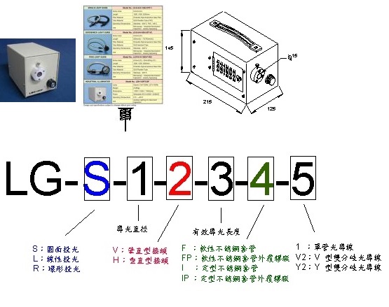 LSH150F LIGHT SOURCES 光纖工業用光源箱(170W)產品圖