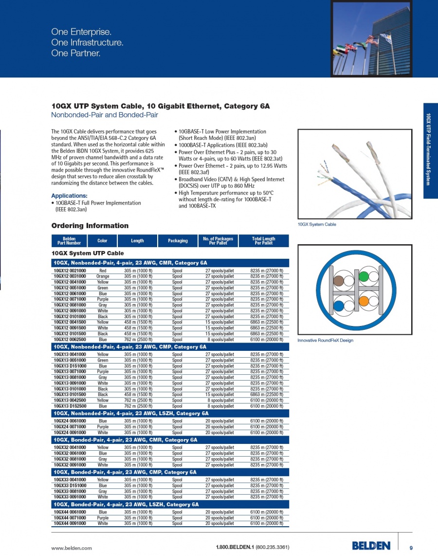 Belden-10GX33 10GX, Bonded-Pair, 4-pair, 23 AWG,   CAT6A 粘連導體結構UTP 鐵氟龍/阻燃被覆CMP級網路線產品圖