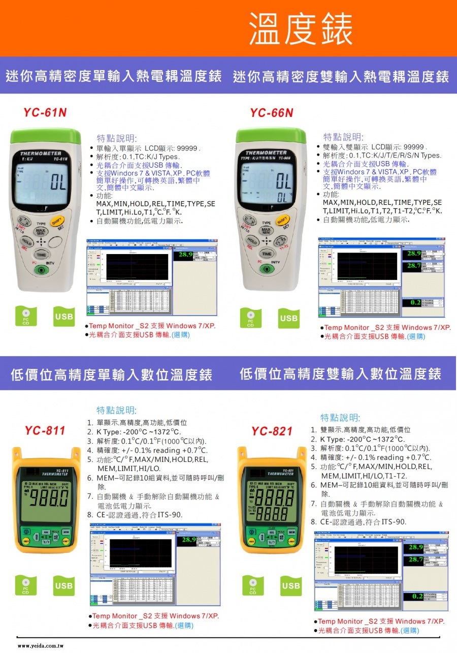 YC-66N Mini Thermometer K/J/T/E/R/S/N Types 迷你高精密多功能雙輸入熱電耦溫度測試儀器產品圖