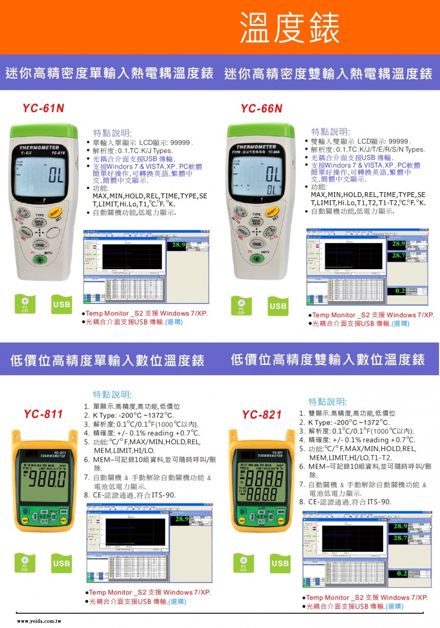 YC-66N Mini Thermometer K/J/T/E/R/S/N Types 迷你高精密多功能雙輸入熱電耦溫度測試儀器