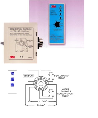 3M WL-AD-2002-A  Water Leak Detector Sensor 終極數位型漏水檢知器系列產品圖