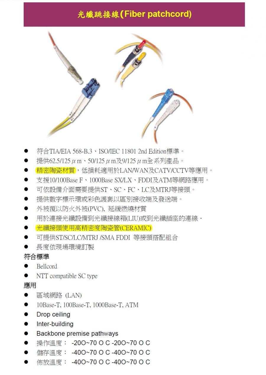 3M-Fiber Patchcord 光纖跳接線