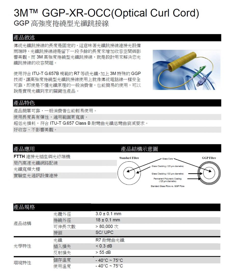 3M-GGP-XR-OCC(Optical Curl Cord) GGP 高強度捲繞型光纖跳接線