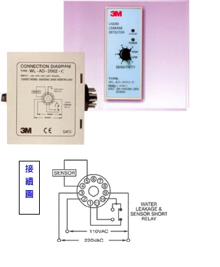 3M WL-AD-2002-C 3M Water Leak Detector Sensor 精準數位型漏水檢知器產品圖