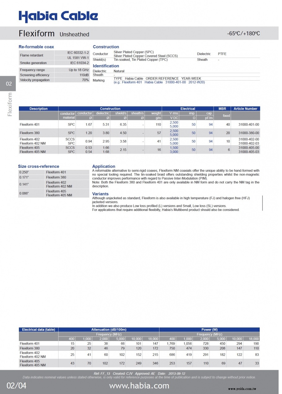 Flexiform 380 SPC-PTFE-TPC OD: 4.5mm 50 Ohms 鍍銀銅心線可彎折轉性半硬質同軸電纜產品圖