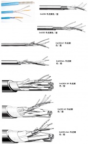 Canare DA202, DA203, DA206, 110 ohm AES/EBU Digital Audio Cable  AES/EBU數位音頻專用電纜