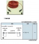 Canare, TXC020M-K, Triax (TXC Series) Cable Assemblies RG-59 RG-11系列三同軸組合式電纜產品圖