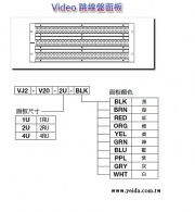 Unloaded Video Jack Panels (MJ2, VJ2 Series) Video跳線盤面板