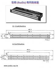 音頻 (Audio) 專用跳線盤