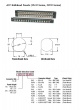 A/V Bulkhead Panels (161U Series, 322U Series) 視頻/音頻機櫃型接頭面板產品圖