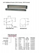 A/V Bulkhead Panels (161U Series, 322U Series) 視頻/音頻機櫃型接頭面板