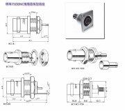 75 ohm BNC Receptacles Recessed Bulkhead Receptacles 標準75ΩBNC機櫃面板型插座