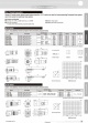 75 ohm Triaxial Connectors Tri-K Pro Triaxial Connectors (Tri-K Pro Series)  Triaxial三同軸專用接頭產品圖