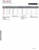 SXL Automotive Primary Wire SAE: -40°C to 125°C, 60V, J1128