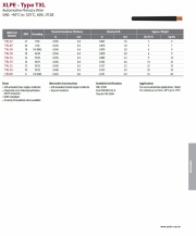 XLPE - Type TXL  Automotive Primary Wire SAE: -40°C to 125°C, 60V, J1128 汽車用電線