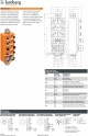 Lumberg- 0950 ISL 205 (8 In)  inputs Interbus device 接收端模塊型獨立式 接頭插座