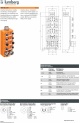 Lumberg- 0950 ISL 201 (8 Out)   Outputs Interbus device 8輸出端模塊型獨立式 接頭插座產品圖