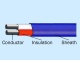 YEUM- FEP Thermocouple wire & Thermocouple extension wire 鐵氟龍溫度測溫線及溫度補償導線產品圖