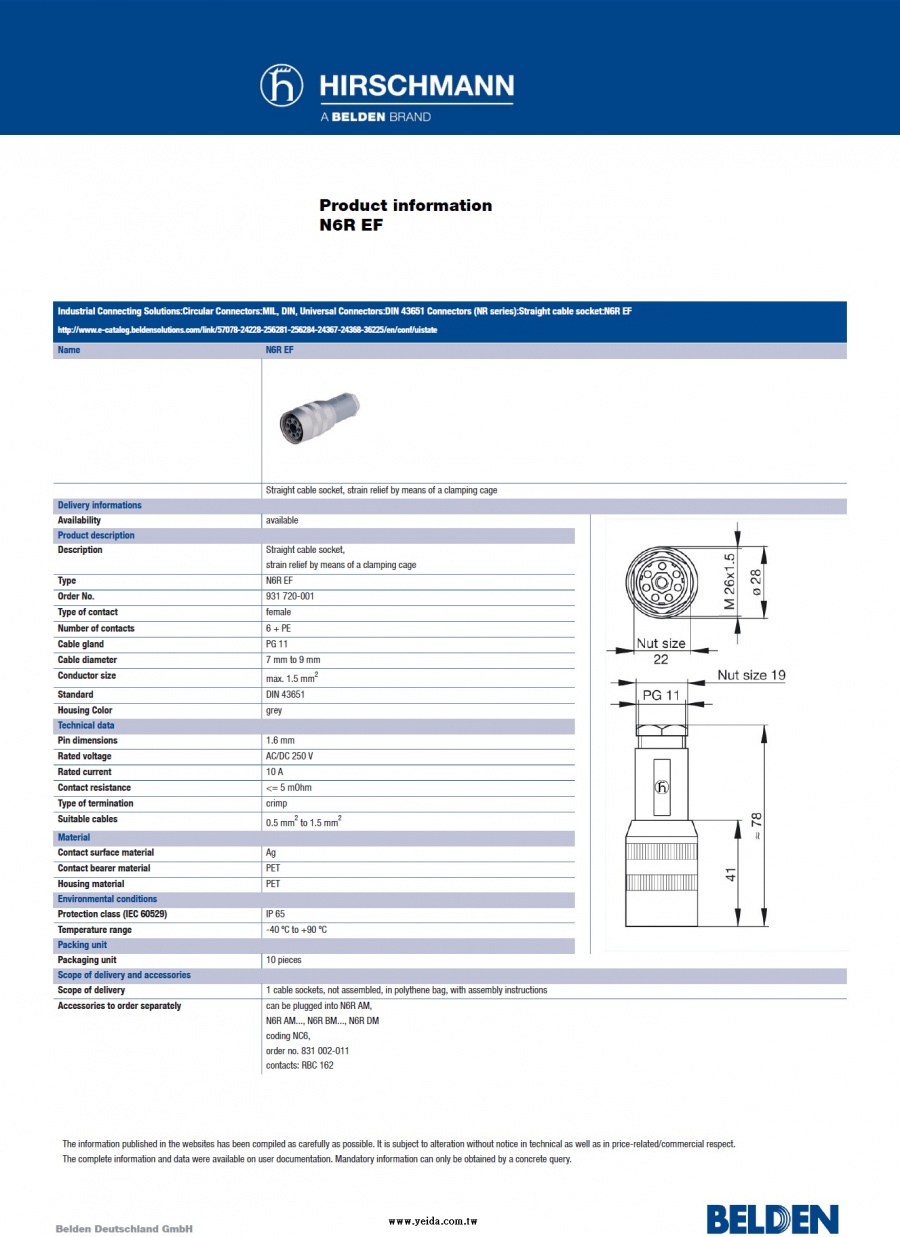 DIN 43651 Connectors (NR series) Straight cable socket 直線電纜插座