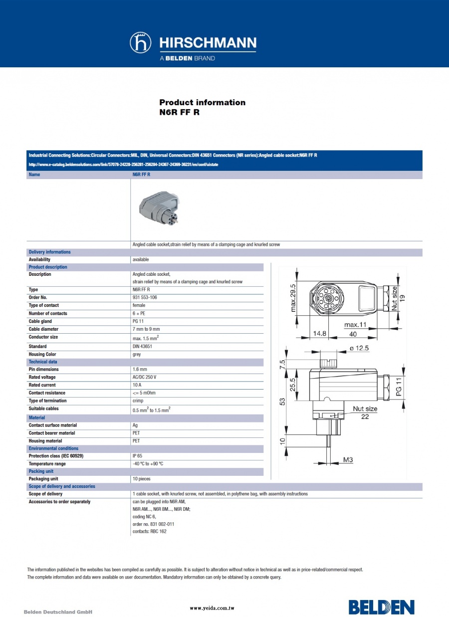 DIN 43651 Connectors (NR series)  Angled cable socket 直角式電纜插座