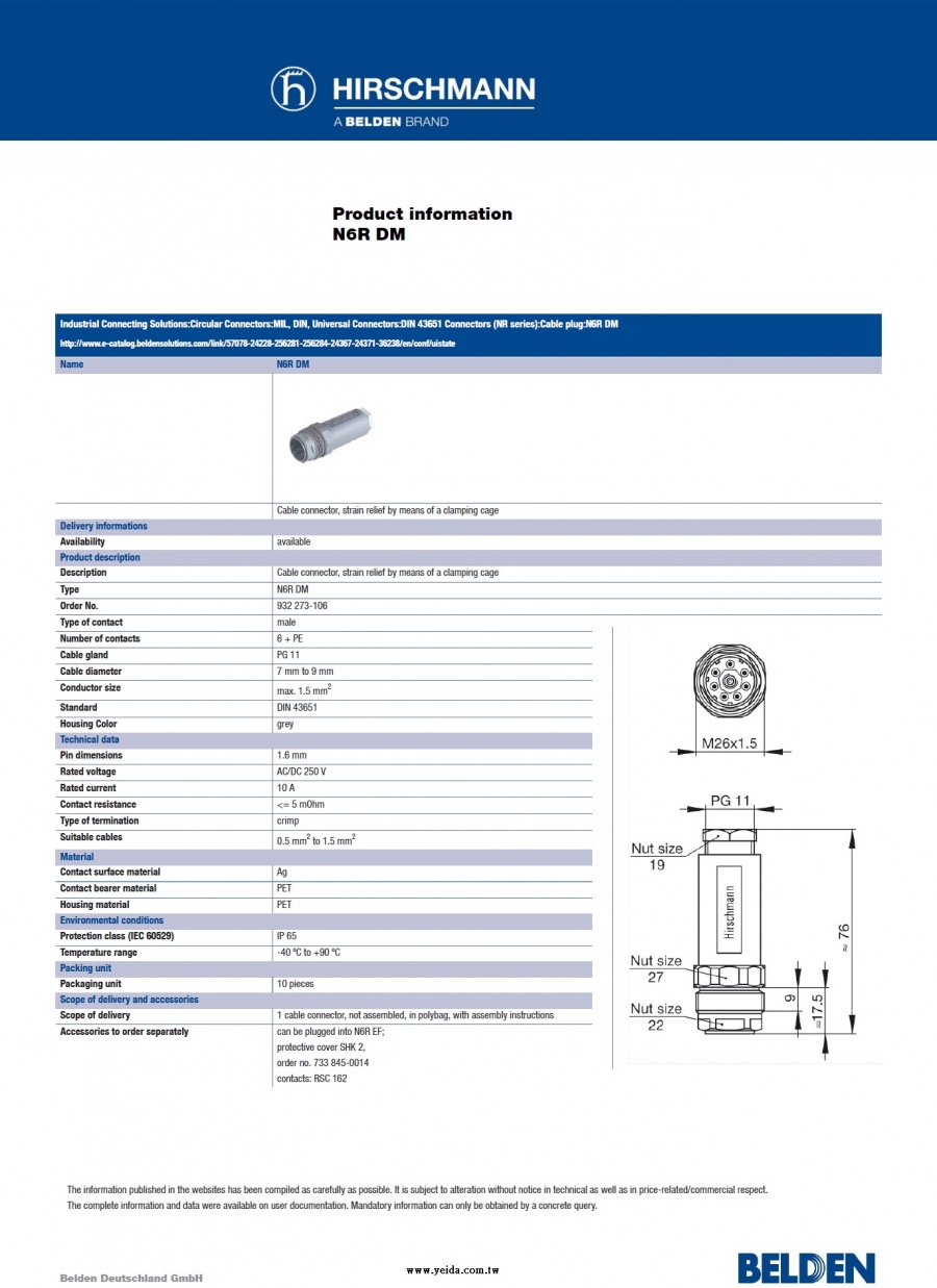 DIN 43651 Connectors (NR series)  Cable plug 連接線插頭產品圖