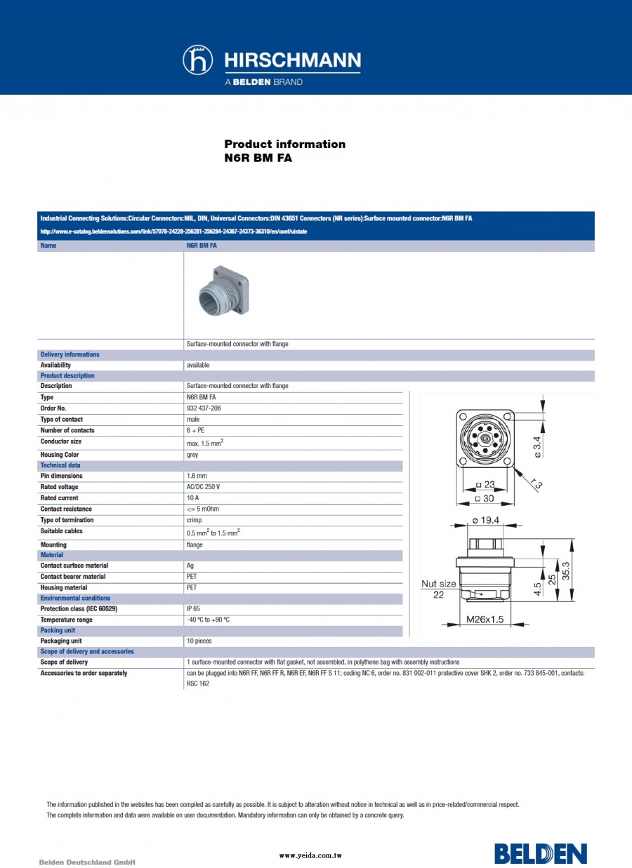 DIN 43651 Connectors (NR series)  Surface mounted connector 表面安裝的連接產品圖