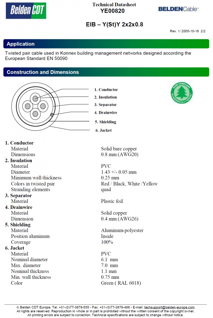 Belden YE00820 (EIB – Y(St)Y 2x2x0.8 )Twisted pair cable used in Konnex building management networks 歐規智慧型建築物(住宅)儀控電纜