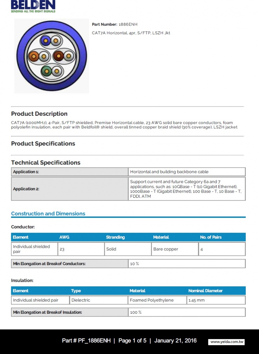Belden1886ENH CAT7A Horizontal, 4pr, S/FTP, LSZH Jkt CAT-7A（1000MHz），4對，雙隔離屏蔽，水平電纜佈線，23 AWG實心裸銅導體 低煙無鹵產品圖
