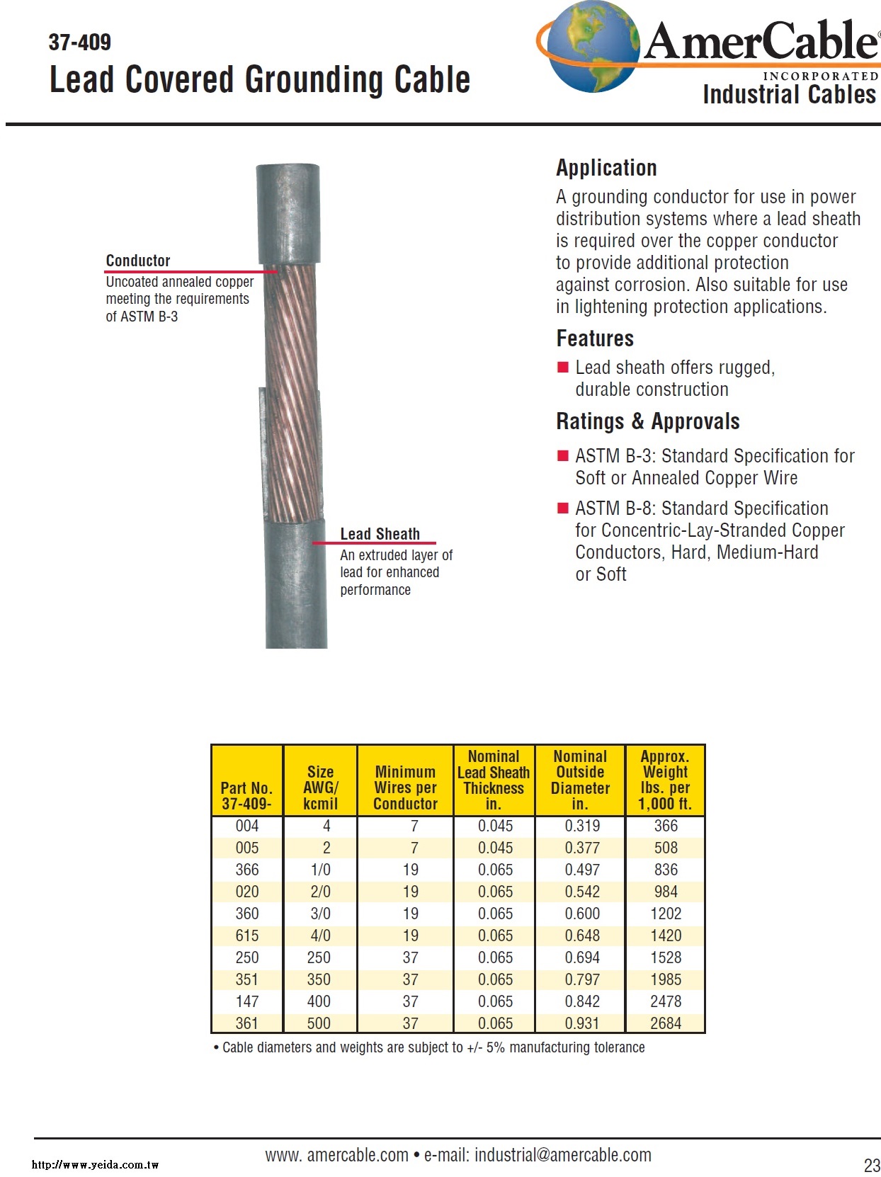 Amer-37-409 Lead Covered Grounding Cable鉛包銅地線