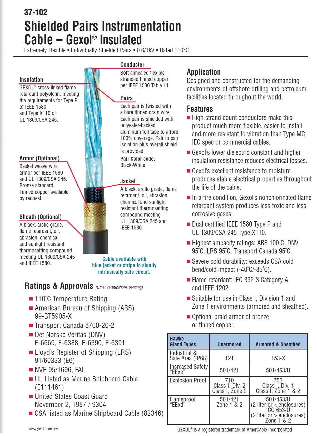 Amer-37-102-Individually Shielded Pairs Instrumentation  Gexol® Insulated Cable Extremely Flexible • 0.6/1kV • Rated 110°C 多對個別隔離 柔性石油,天然氣海上鑽孔平台儀表控制用線產品圖