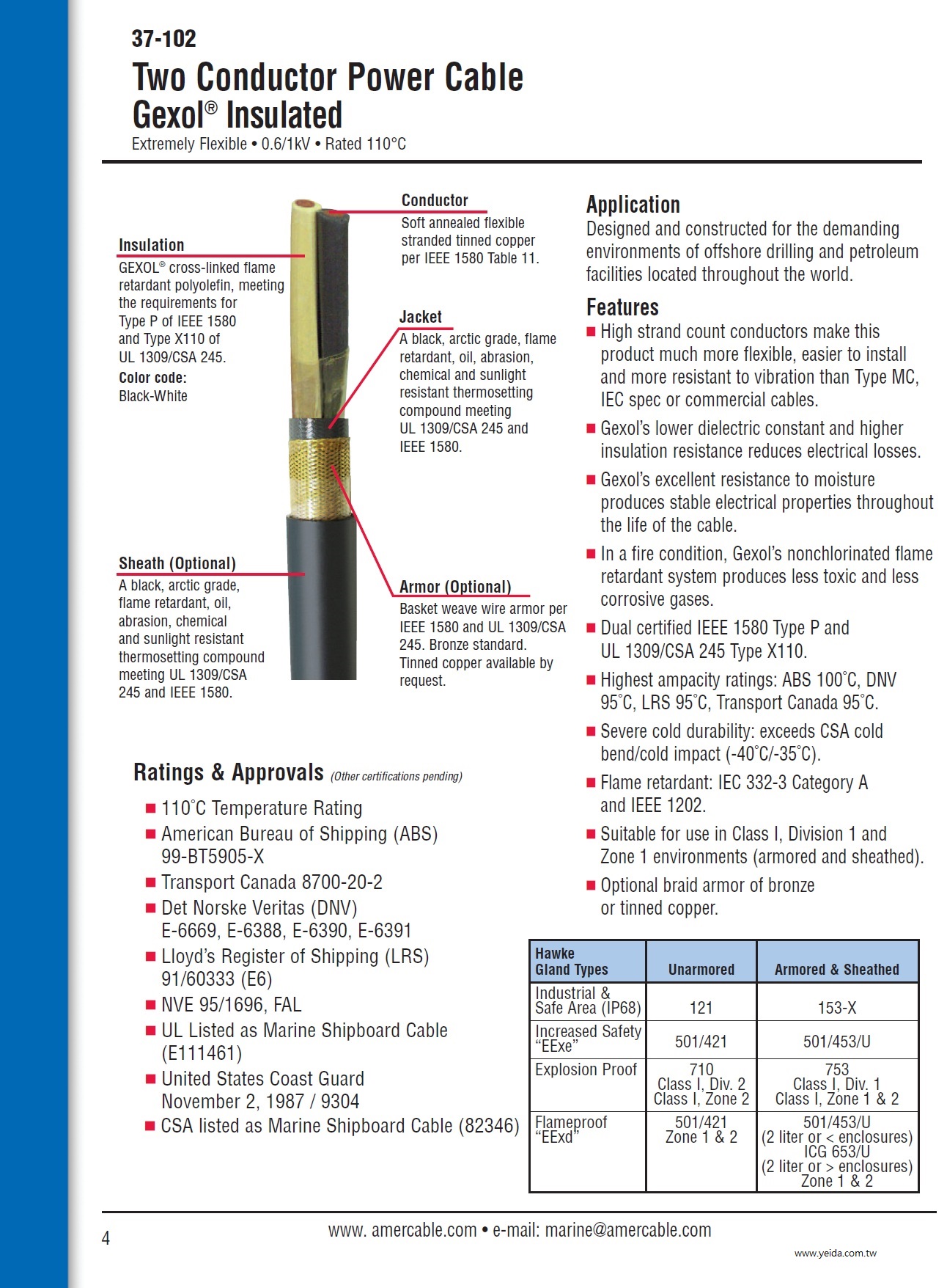 Amer-37-102-2C Gexol® Insulated Power Cable Extremely Flexible • 0.6/1kV • Rated 110°C Two Conductor 2芯 柔性石油,天然氣海上鑽孔平台用線產品圖