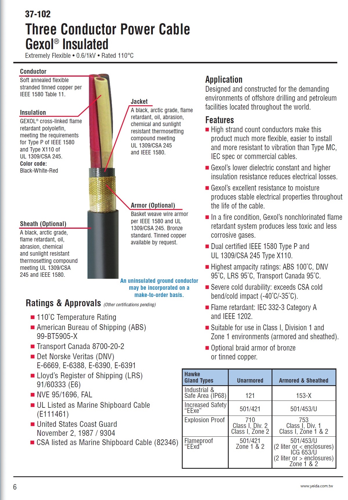 Amer-37-102-3C Gexol® Insulated Power Cable Extremely Flexible • 0.6/1kV • Rated 110°C 3 Conductor 3芯 柔性石油,天然氣海上鑽孔平台用線產品圖