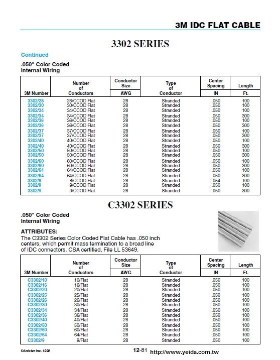 3M 3302 and C3302 SERIES  Flat Cable  .050