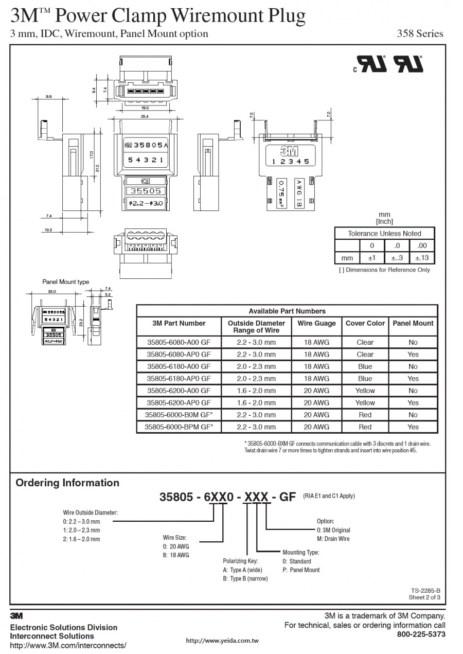 3M™ Power Clamp Wiremount Plug, 358 Series Series 358, 3mm產品圖