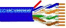 1585LC    Paired  -  Category 5e Unbonded-Pair Cable產品圖