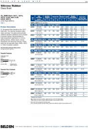 30840    Hook-up/Lead  -  UL AWM Style 3126產品圖