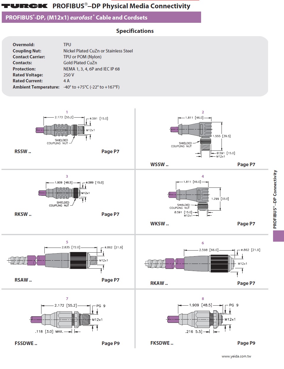 Turck-WKSW PROFIBUS®-DP, (M12x1) eurofast® Cable and Cordsets 工業自動化Profibus現場總線連接電腦用電纜線束組