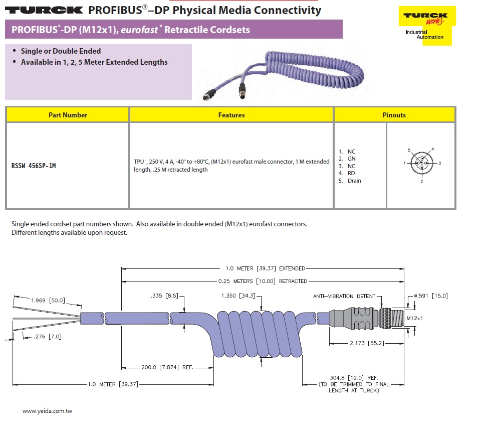 Turck-RSSW456SP-1M, PROFIBUS®-DP, (M12x1) eurofast® Retractile Cordsets 工業自動化Profibus現場總線伸縮電線束組