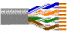 1701LC    Paired  -  Enhanced Category 5e Bonded-Pair Cable