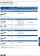 8760    Paired  -  Shielded Twisted Pair Cable產品圖