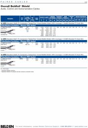 8720    Paired  -  Single-Pair Cable產品圖